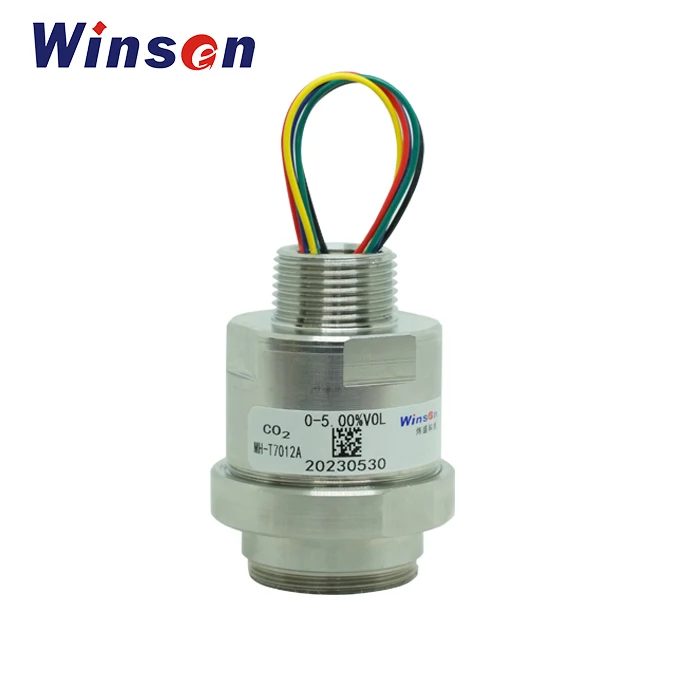 Infrared CH4 Methan…