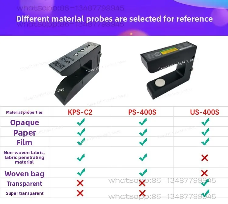 Correction Controller Synchronously Drives Sensor Automatic Edge Correction Actuator Brake Ultrasonic Correction System