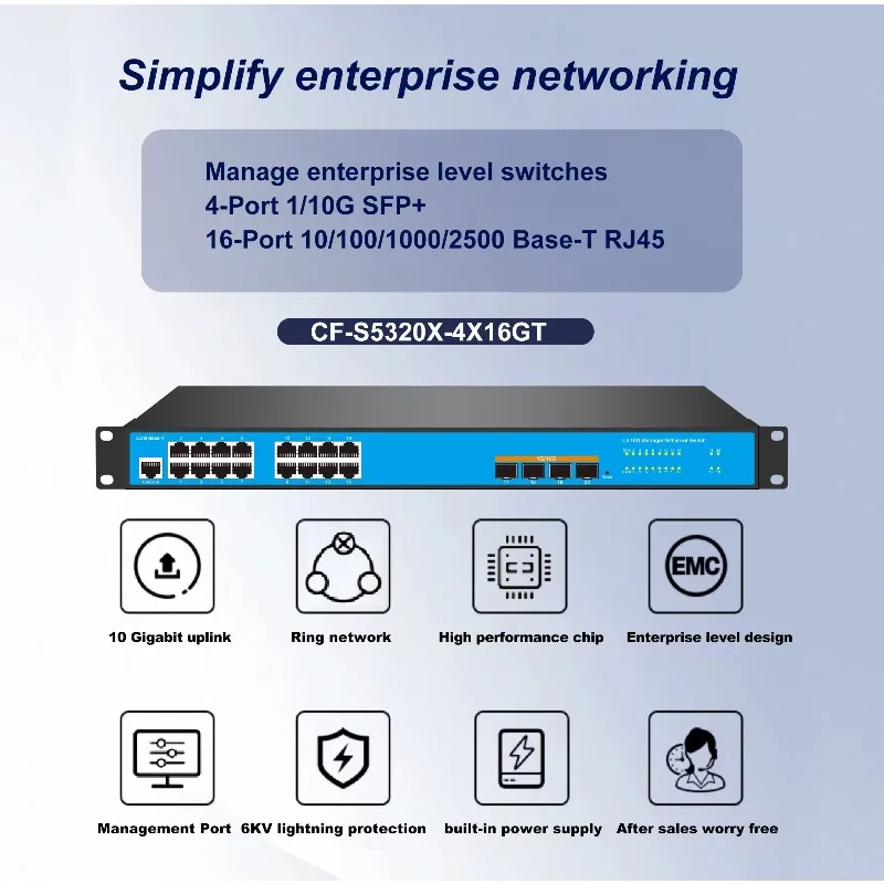 20 Port  Management Switch with 4 10Gbps SFP+ 16x2.5Gbps Ports Dynamic Routing L3 QoS VLAN Support 1.2Tbps Capacity 1U