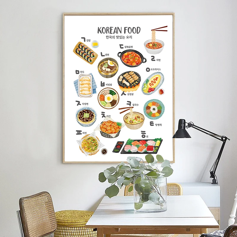 Cute Hangeul Hangul Korean Food Alphabet Poster Canvas Painting Children Educational Print Korea Kitchen Art Wall Decor Pictures