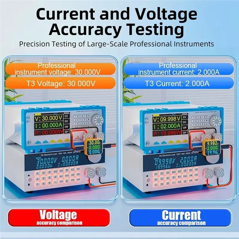 [NEWA08R】 T3 Touch Control High Precision Power USB Tester DC 4.5-50V 6A Type-C Port Gravity Sensor Digital Voltmeter Ammeter