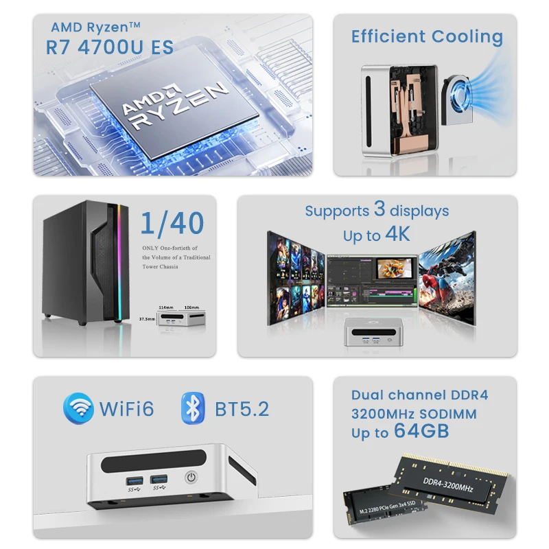 GenMachine AMD Ryzen 7 4700U ES Mini PC 8Core 8Thread 41 جيجا هرتز 15 وات DDR4 WiFi6 RTL8852 BT52 Windows 11 مكتب ألعاب
