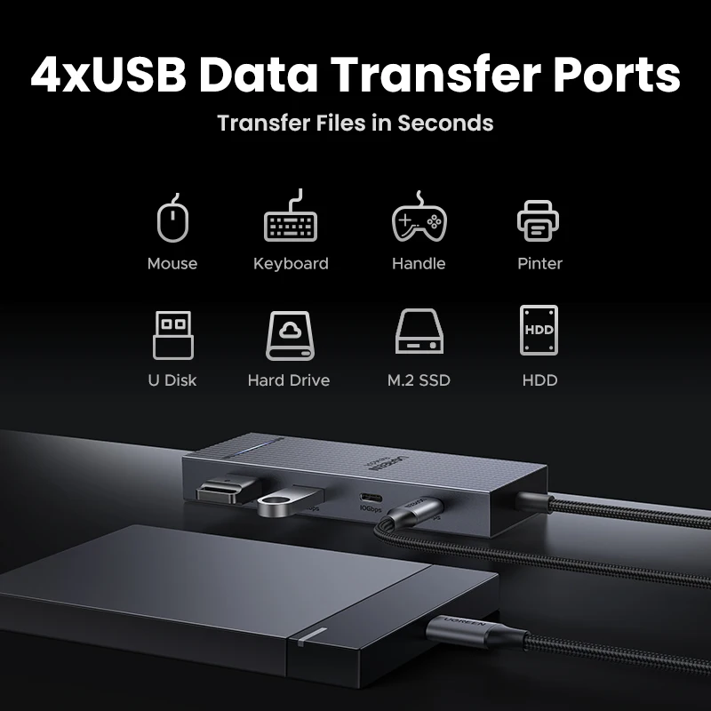 UGREEN USB C HUB Dual HDMI 7-in-1 Type-C to 4K60Hz 2HDMI 10Gbps USB-A&C Ports PD100W for MacBookPro Laptop USB Splitter Docking