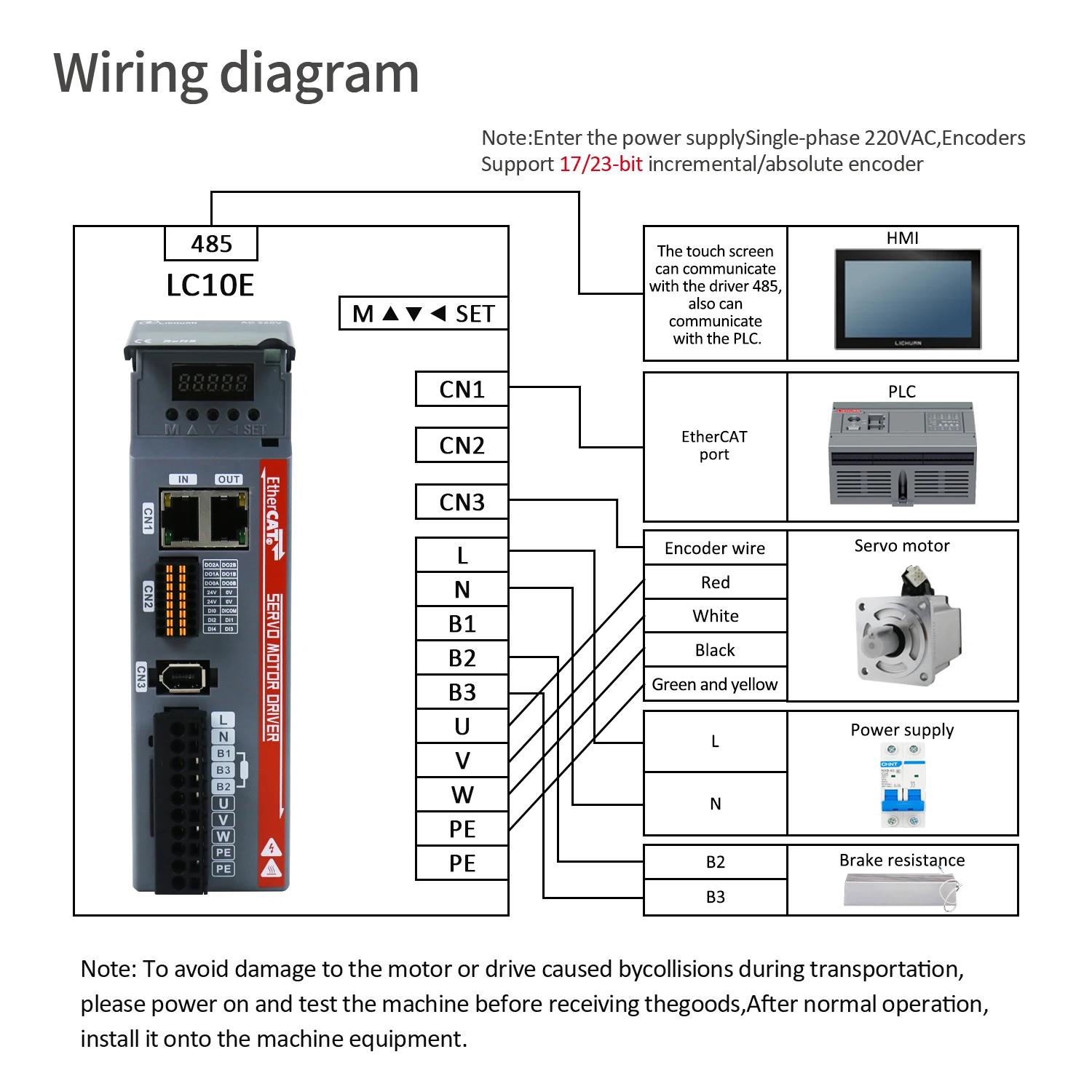 EtherCAT 220V 1.1/1.6/2.5/3.3A 3000RPM 100W200W400W600W ServoMotor Controller 0.32/0.637/1.27/1.91N.m AC Servo Motor Drivers Kit