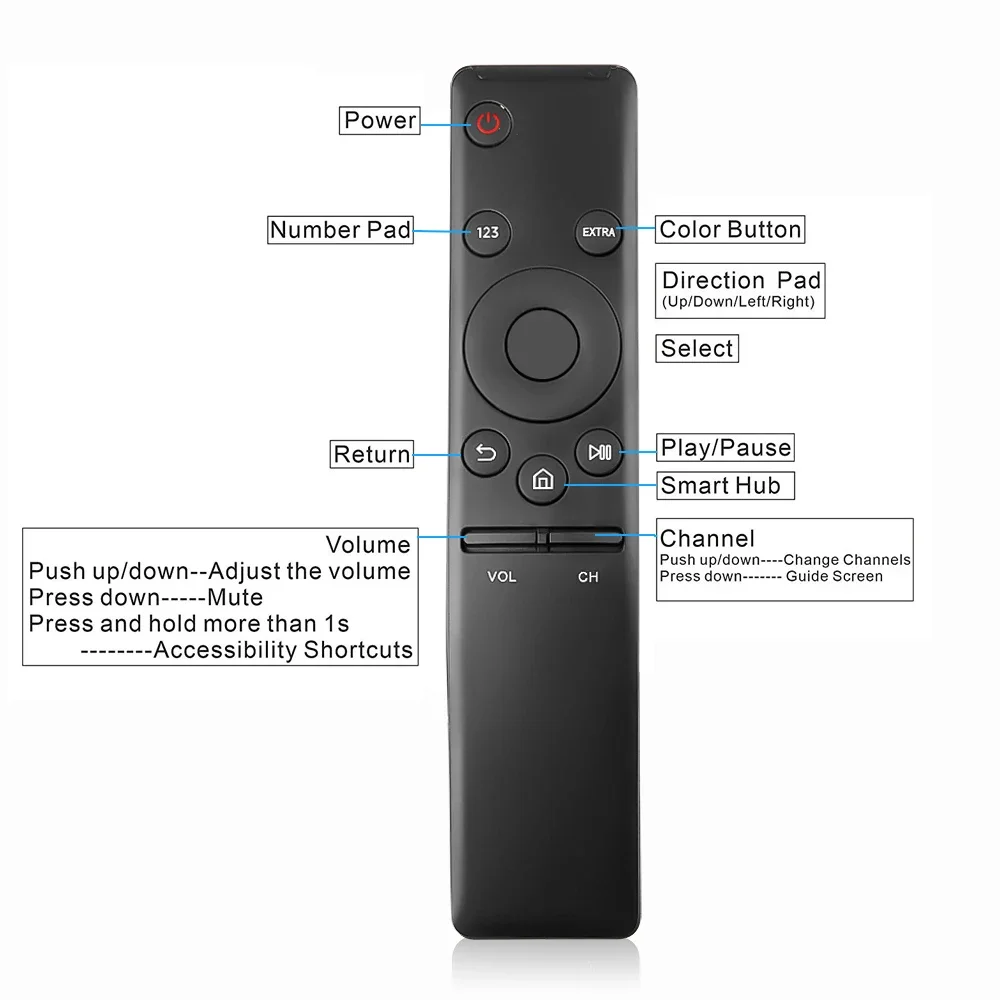 Smart Remote Control Replacement HD 4K Smart TV BN59-01310A BN59-01312A for all Samung Televisions Smart TVs