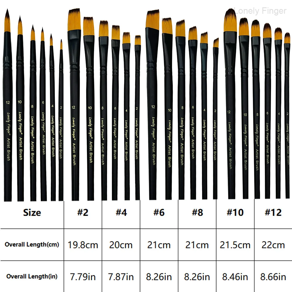Watercolor Brush Set, 6 Pcs Professional Paint Brushes Round Flat Angle Filbert for Beginners and Artists, Various Shapes,