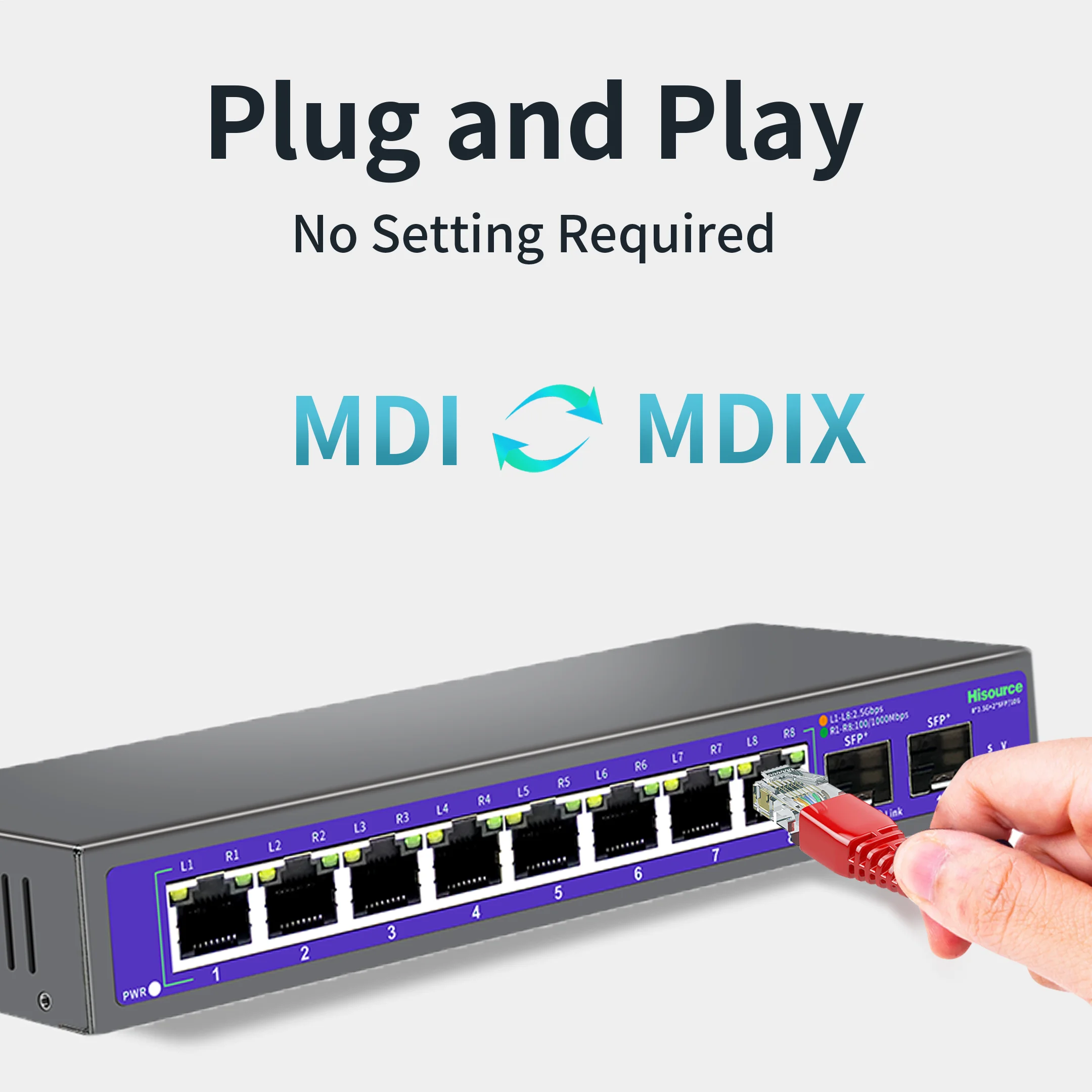 Hisource 2.5G None-POE Network Switch 8 Port Ethernet Switch with 2*10G SFP+ for IP Camera/NVR