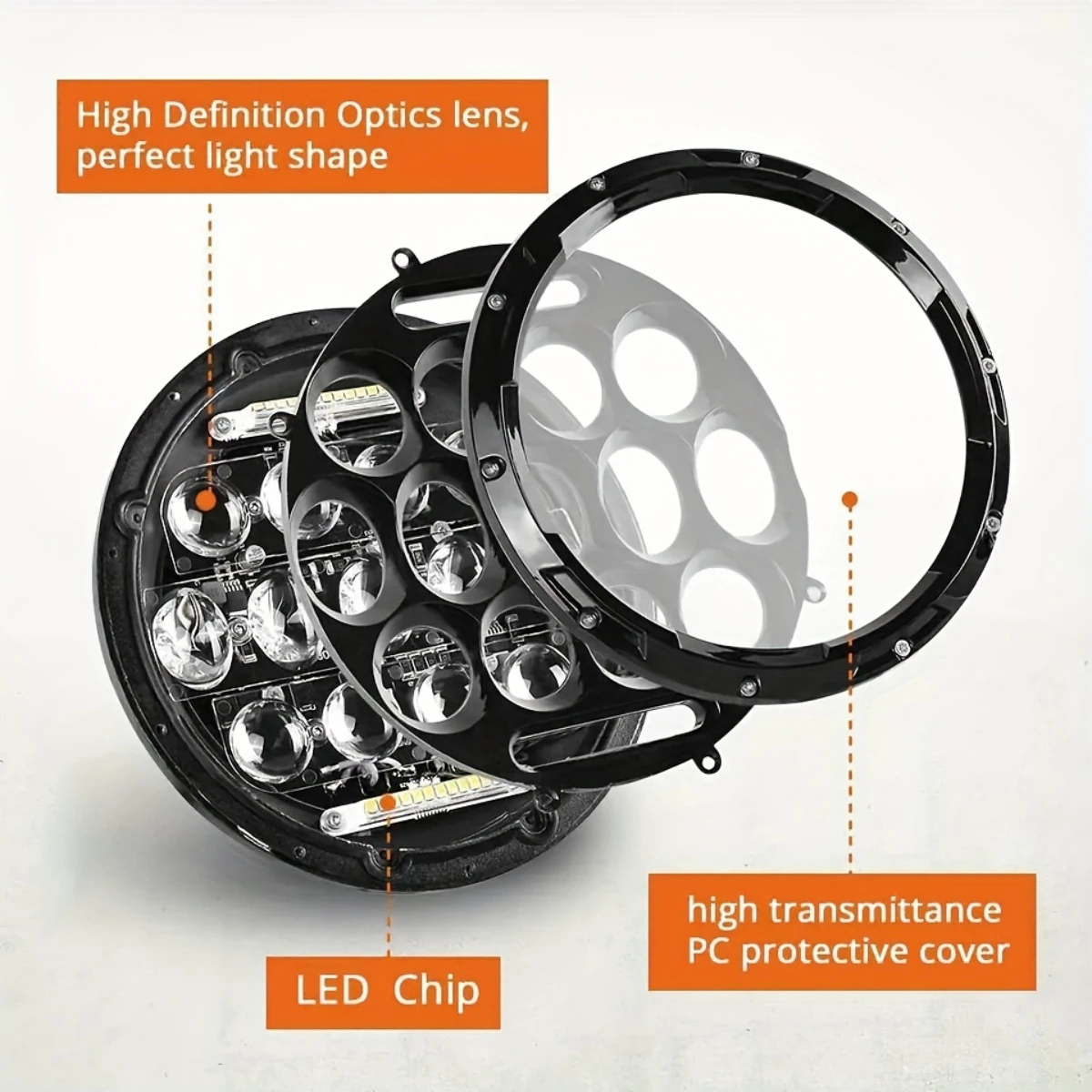 Universal 7 Inch Round Led Auto Headlight Motorcycle LED Headlight for Harley Honda Yamaha Hummer Jeep Lada Niva Headlamp