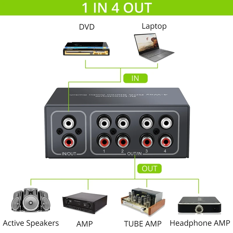 4 Way Bi-direcional RCA Stereo Audio Switch, 1 em 4 Out ou 4 em 1 Out L/R Jack, Sound Channel, Audio Switcher Selector