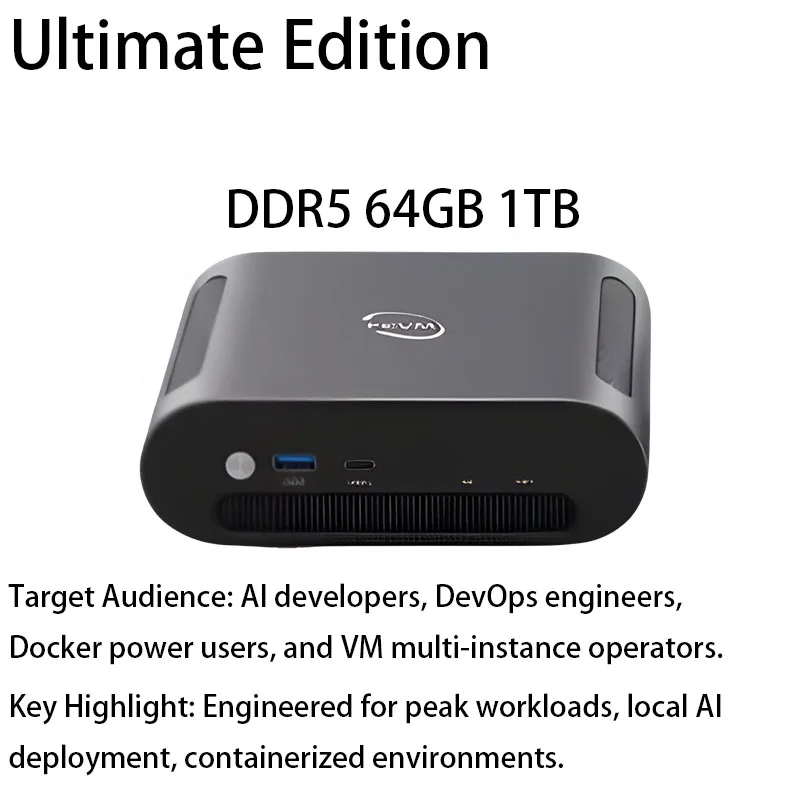 SZBOX FEVM FA880 Ryzen 7 8845HS MINI PC Laptop Windows 11 Pro DDR5