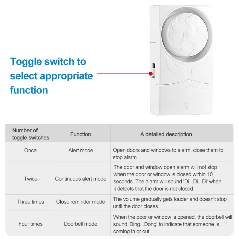 Doors and Windows Alarm Home Safety Anti-theft Wireless Door Magnetic Sensor 110dB Volume Refrigerator Window Open Reminder