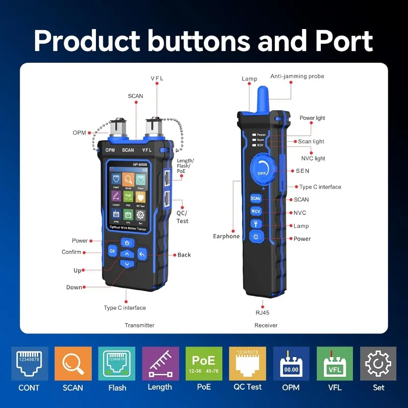 Noyafa NF-8508 Netw…