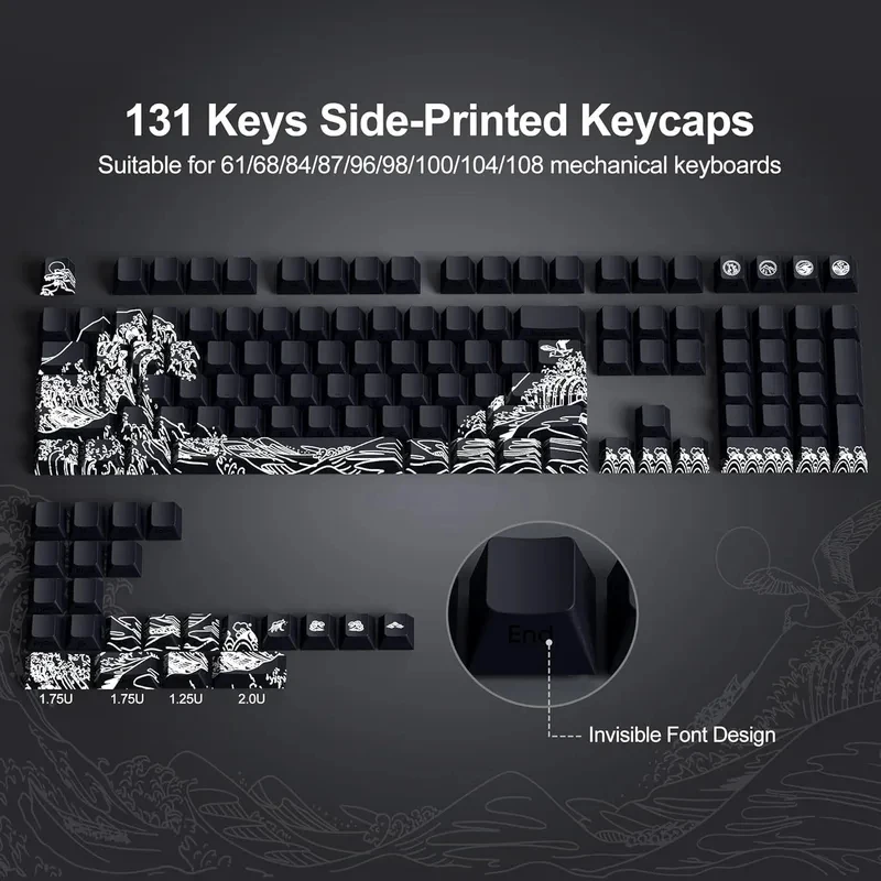 Shine Through Keycaps PBT Dye Sub Keycap Set Side Print Keycaps 129 Keys Cherry Profile Keycaps Wave of Kanagawa Double