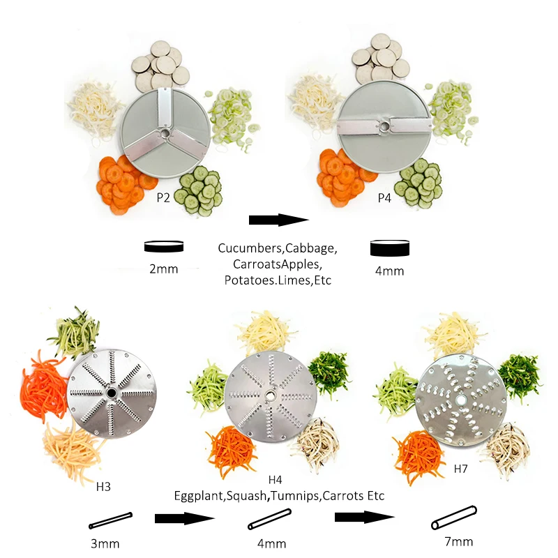 Cortador de prensa multifuncional y máquina picadora cortadora de queso, nuevo para Motor de componentes centrales de frutas y verduras