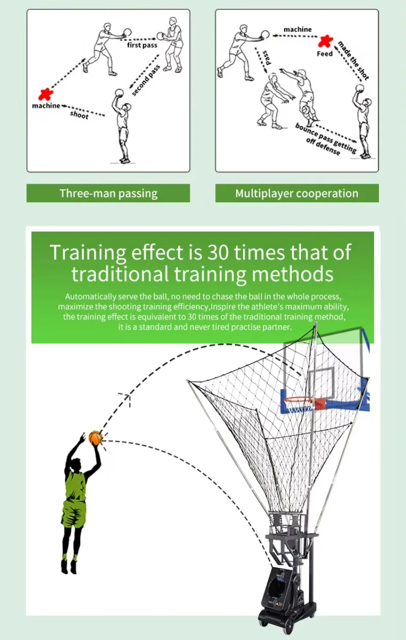 Intelligent Basketball Training Partner Automatic Basketball Shooting Return Machine Sports Equipment