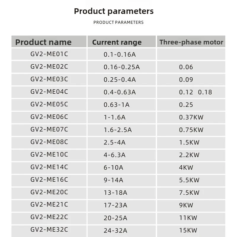 Motor starter with Pushbutton Control GV2ME08,GV2ME10.GV2ME14,GV2ME16,GV2ME20,GVME22 Motor Thermal Magnetic Circuit Breaker