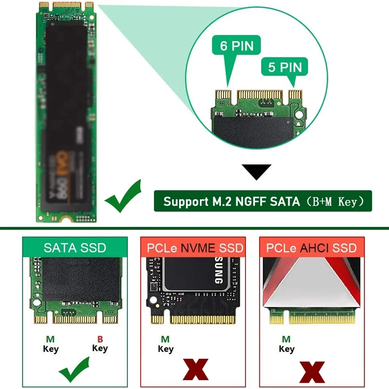 Adaptador de SSD M2 a USB M.2 a B Key M.2 SATA protocolo SSD adaptador NGFF a USB 3,0 tarjeta SSD para 2230 2242 2260 2280 M2