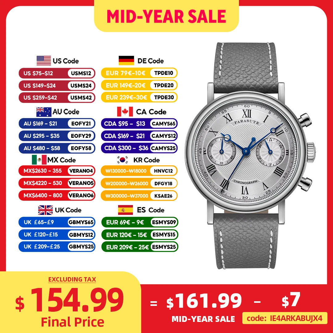 FARASUTE 2025 New Retro Mens Watches Quartz Watch For Men Speed Sports Chronograph AR Coating Sapphire VK64 Clock Reloj Hombre