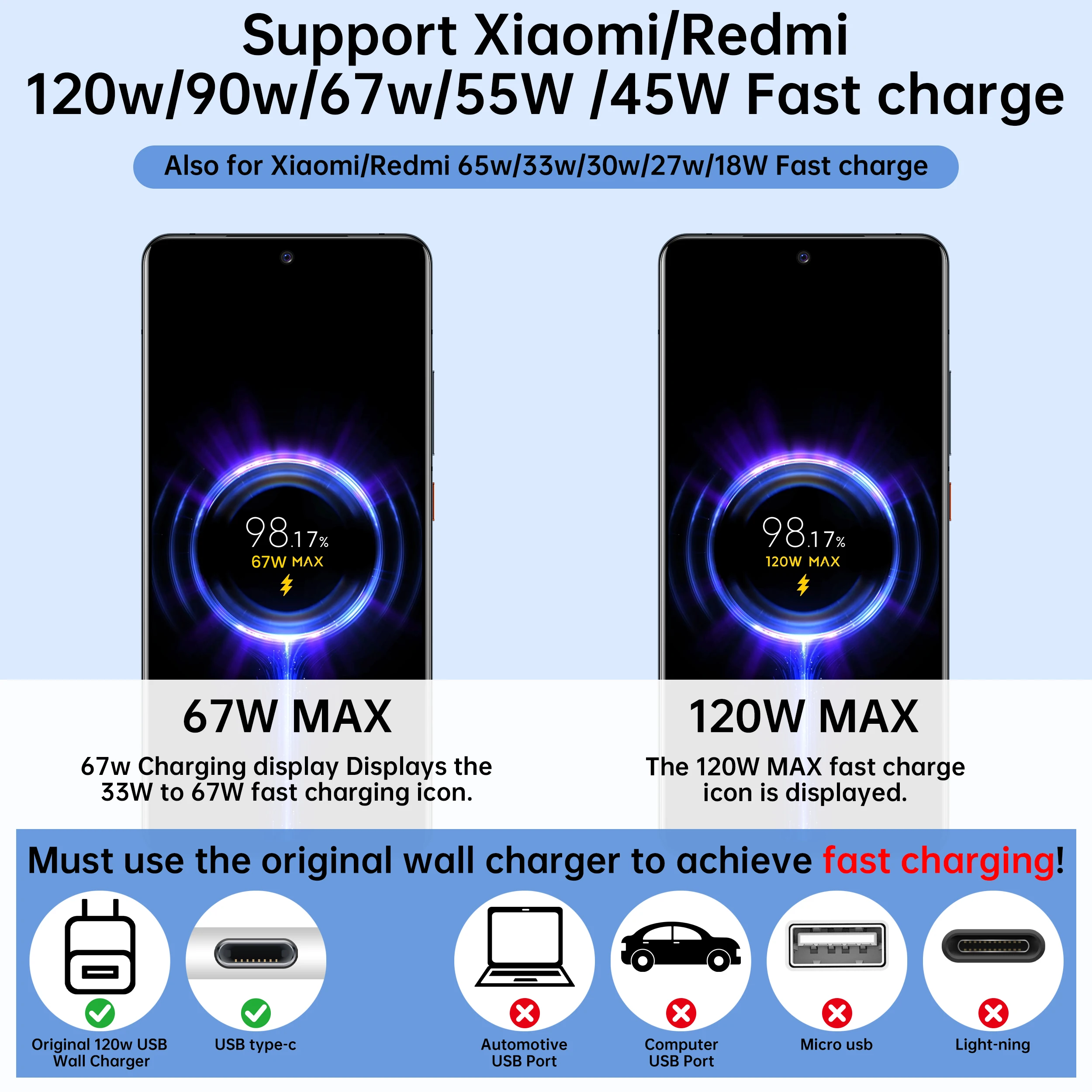 120W USB to Type C Cable Super Fast Charging Cable For Xiaomi Redmi Note 14 13 12 11 Pro Xiaomi Poco F6 PRO/ F4 GT Data Cord