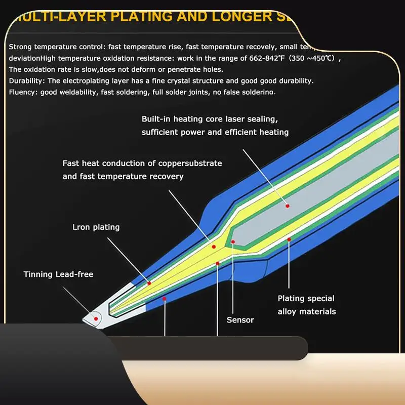 Punta de soldadura serie C210, cabezal de soldadura sin plomo para mango JBC T210 para estación de soldadura Sugon T26 T26D-T44C