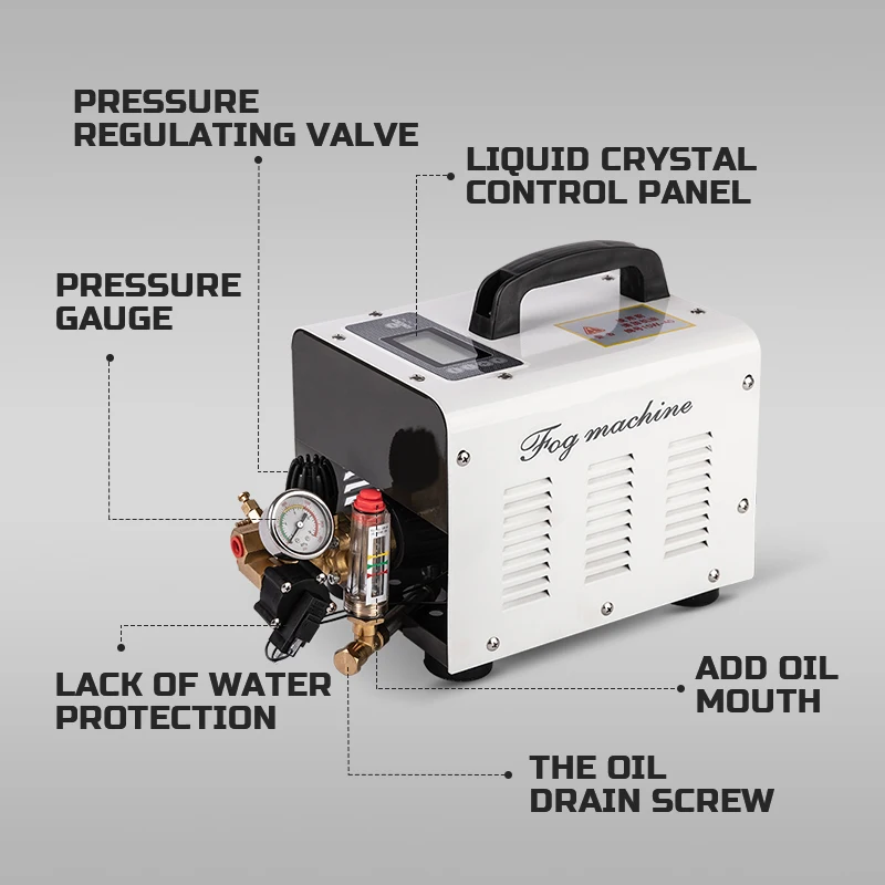 Hot300W 1L/MIN Indoor Cooling Fog Machine Pump 60bar Cool Misting System with Water Source for Garden Use