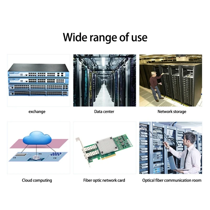 1Meter QSFP+ to Four SFP+ Passive Data Cable, 40Gigabit Data Transfer Rate for Direct Attach Networking Cable Dropship