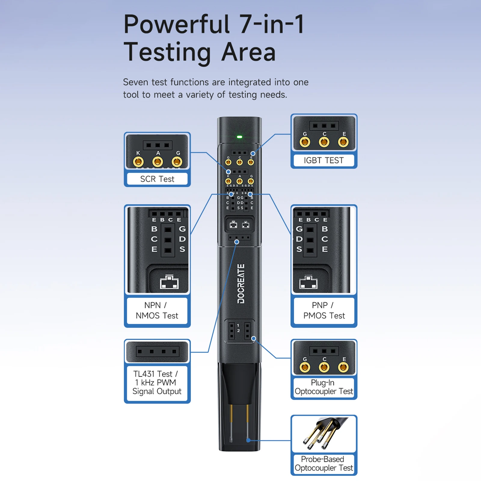 mo-81-detector-de-transistores-igbt-e-tiristores-modulo-de-teste-multiuso-com-acoplador-Optico-online-para-transistores-e-dispositivos-nmos-pmos