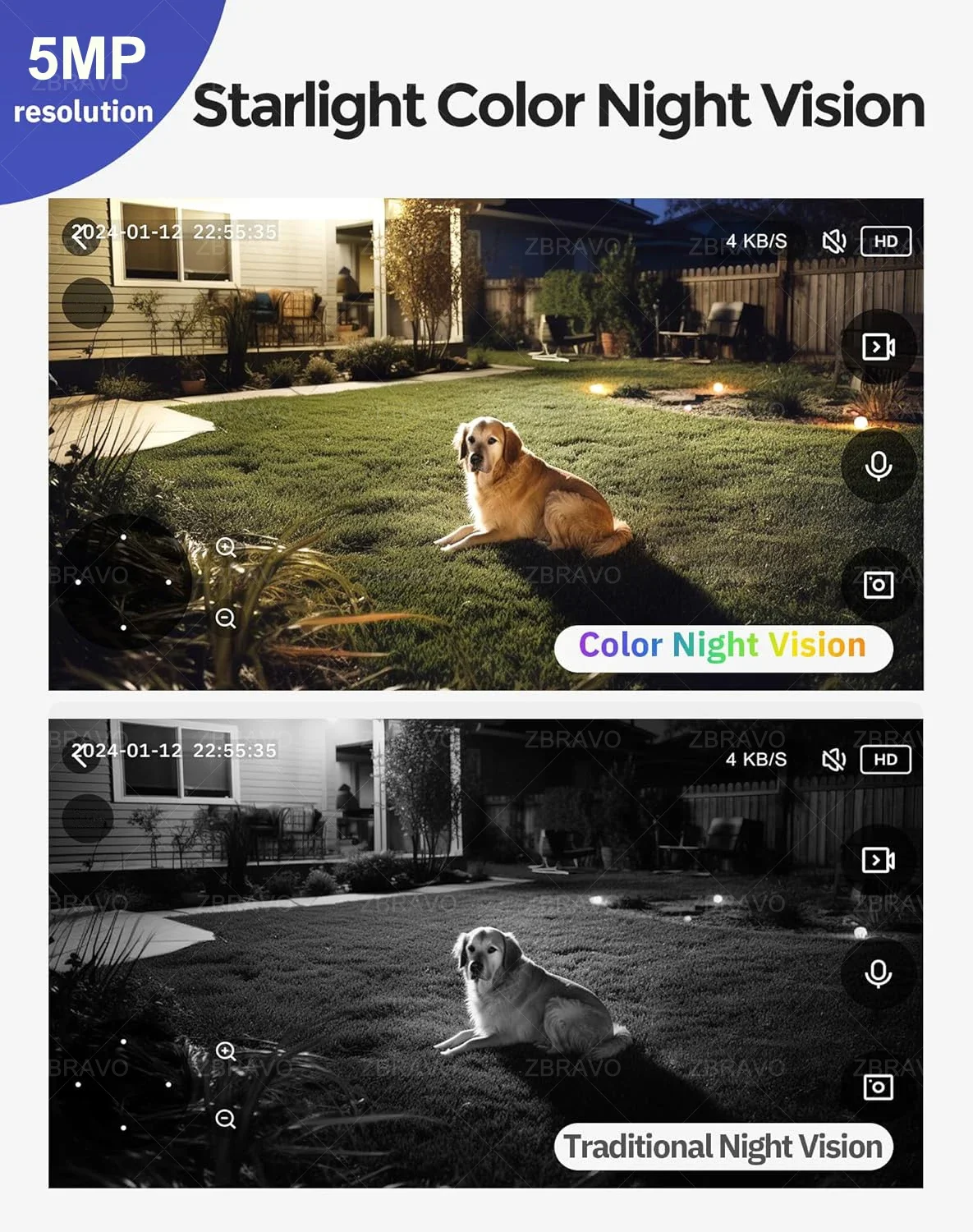 5MP Tuya 5G E27 Bulb Wifi Camera Indoor PTZ Color Night Vision Two Way Audio Wireless Security Camera Auto Tracking Mini Camera