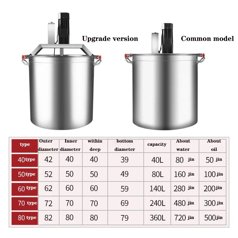 140L пищевой миксер, аппарат для жарки горячей кастрюли, небольшой коммерческий автоматический миксер для жарки