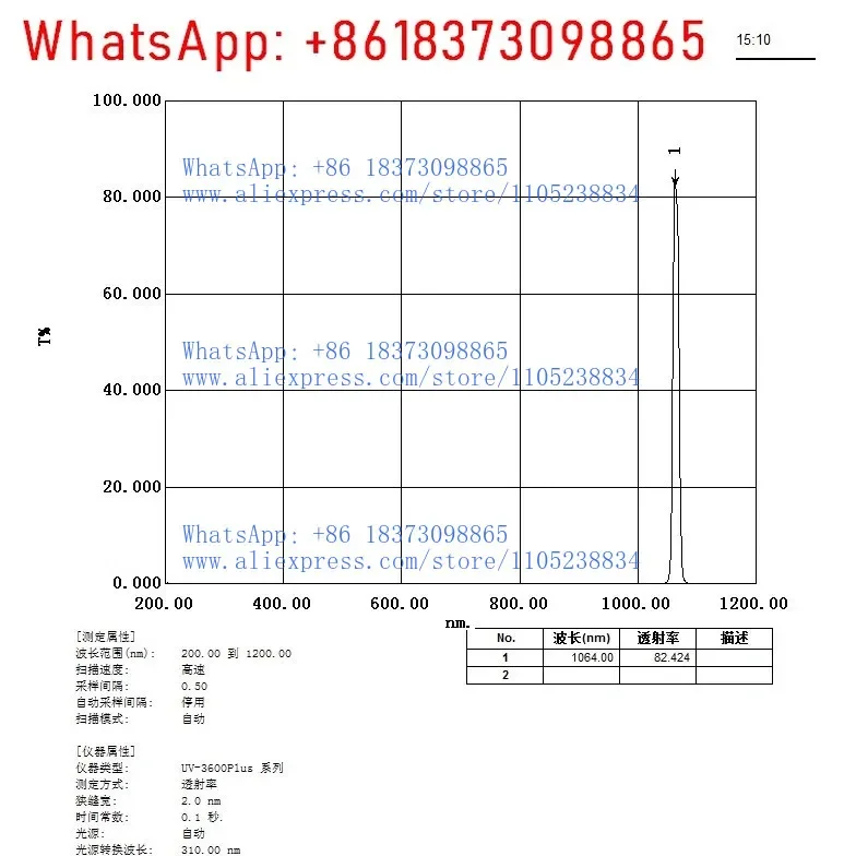 1PCS 1064nm filters can be customized for various wavelengths and diameters
