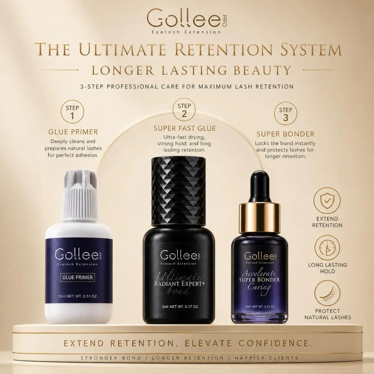 Gollee Primer Super Bonder 0.5 Sec Quickly Dry Eyelash Extension Glue Lash Fast Drying 6-8 Week Black Adhesive Professional Use
