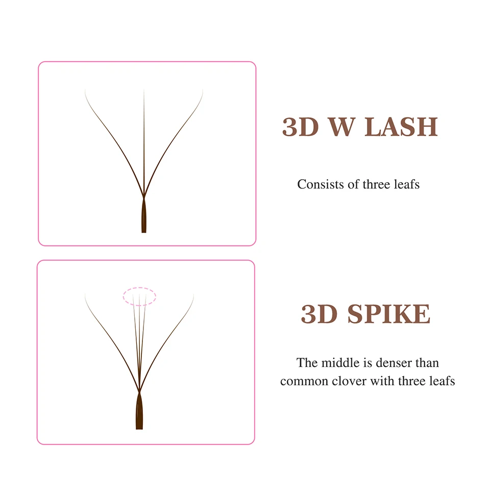 Neue braune 3D Spike W-förmige Wimpern, Wimpernverlängerung, vorgefertigte russische Volumenwimpern, Faux Mink, weich, leicht, natürlich, Kreuz-YY-Wimpern – Detail 5