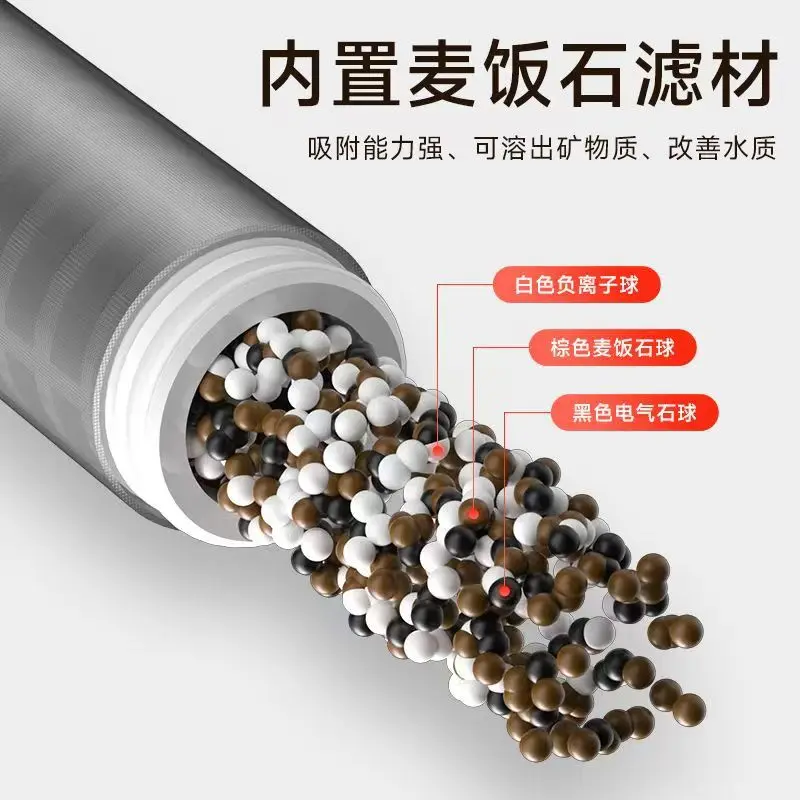 New Bathroom Stainless Steel Water Heater Filter Element Can Be Cleaned Brass Front Prefilter Detachable Filter Cartridge