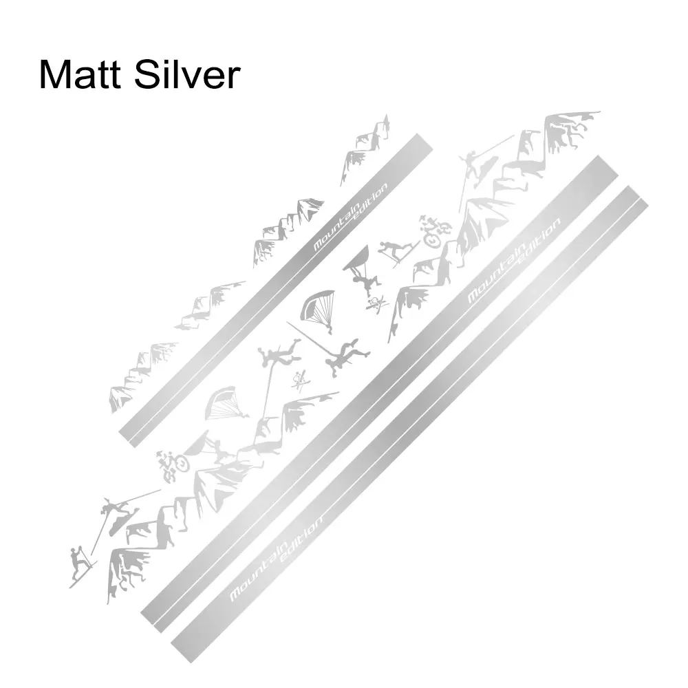Variant: [{