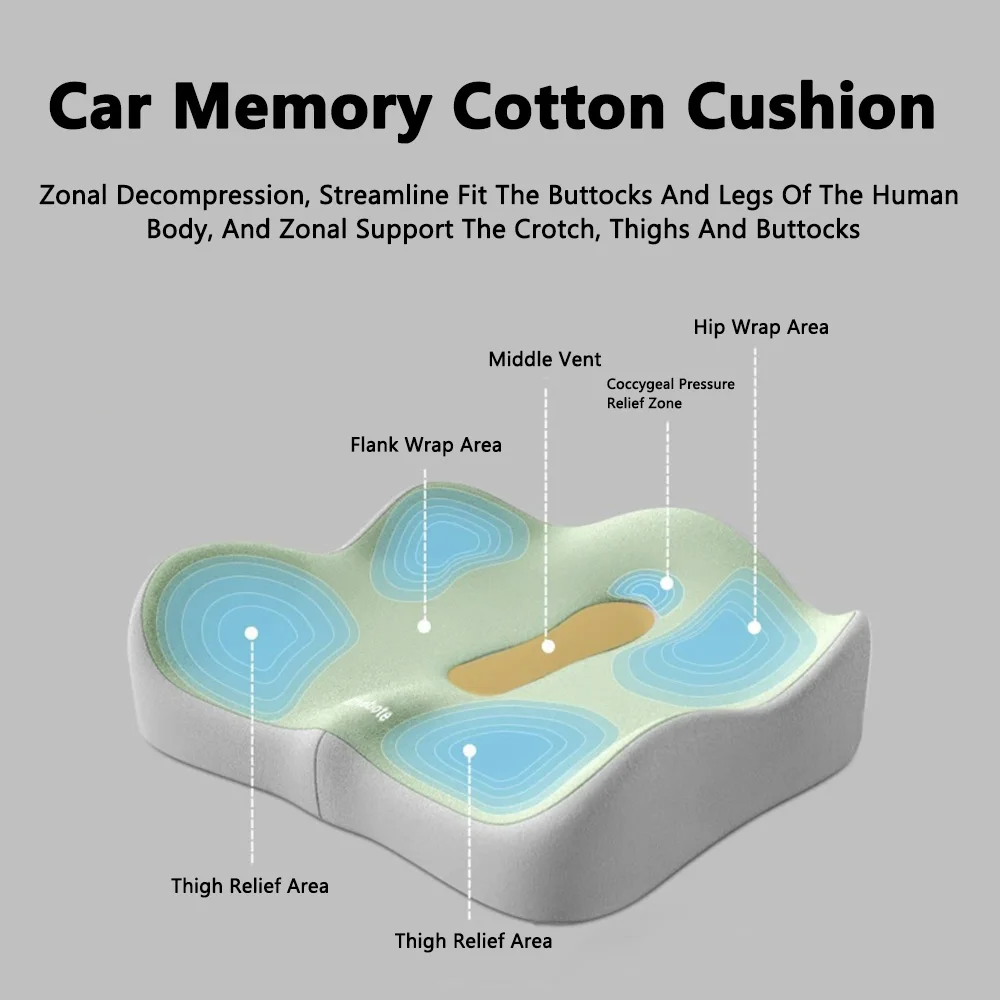 

Car Memory Foam Seat Cushion Tailspine Decompression Foam Cushion Car Massage Lumbar Spine Orthopedic Breathable Cushion