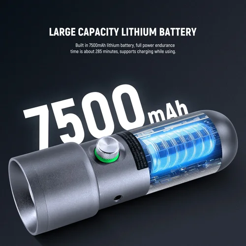 Imagen 2 del producto NEEWER BASICS FL10 Linterna de fotografía LED con 4 colores/20 filtros Gobo/7500 mAh, foco de vídeo LED portátil de 10 W