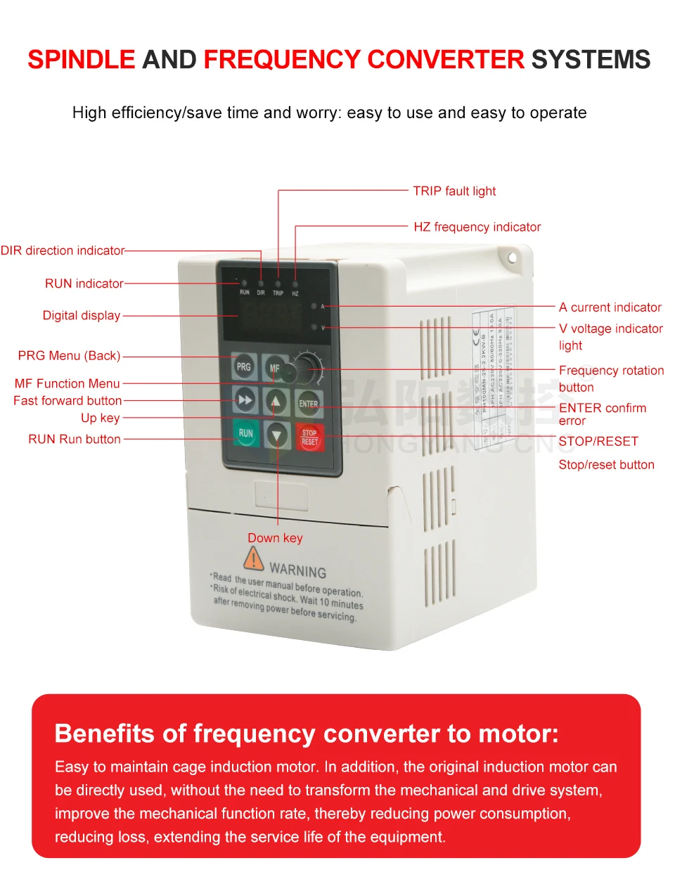 CNC Air-Cooled Square Spindle 220v/380v 2.2kw Er20 400hz Air-Cooled Spindle Motor Woodworking Engraving Machine Accessories