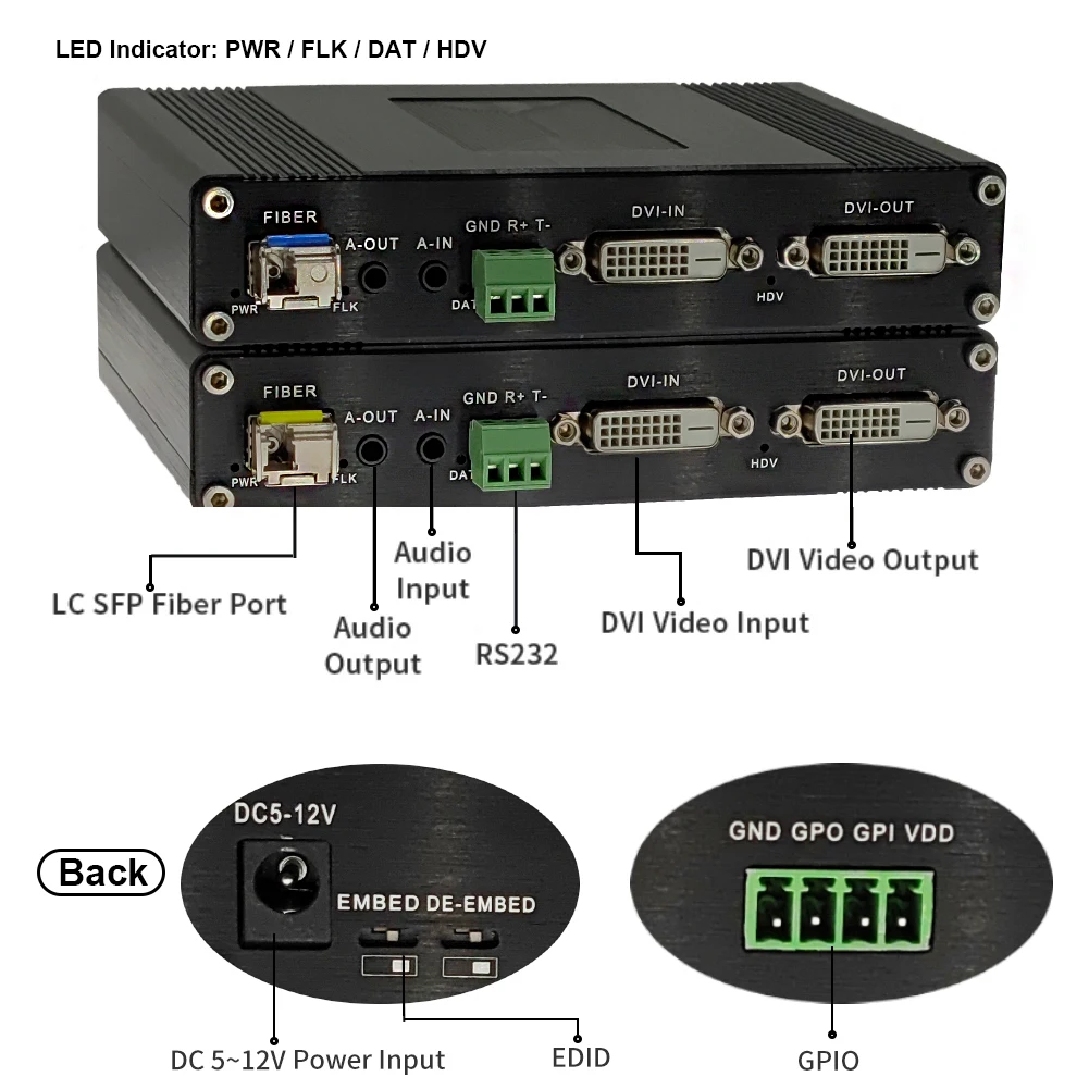 محول فيديو موسع الألياف الضوئية DVI ثنائي الاتجاه مع RS232 + صوت ستيريو لنقل التلفزيون LED والمسرح المنزلي #4