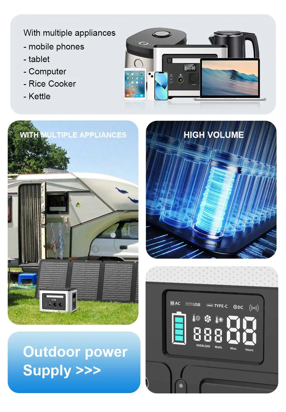 1728Wh LiFePO4 Portable Power Station – 2000W Pure Sine Wave, Fast Charging Solar Generator for Outdoor Use