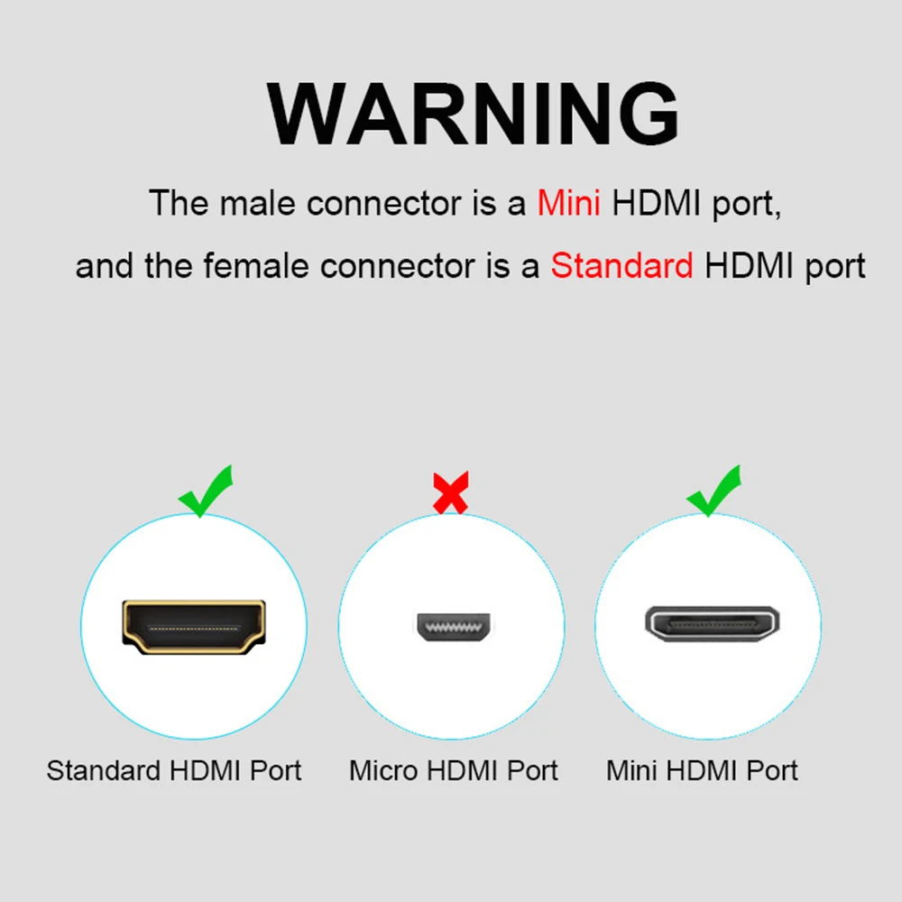 QGeeM MINI HDMI mâle vers HDMI un adaptateur femelle convertisseur HDMI vers MINI HDMI Adatper 1080 P 2K 4K pour MINI PC HDTV HD caméra 5504