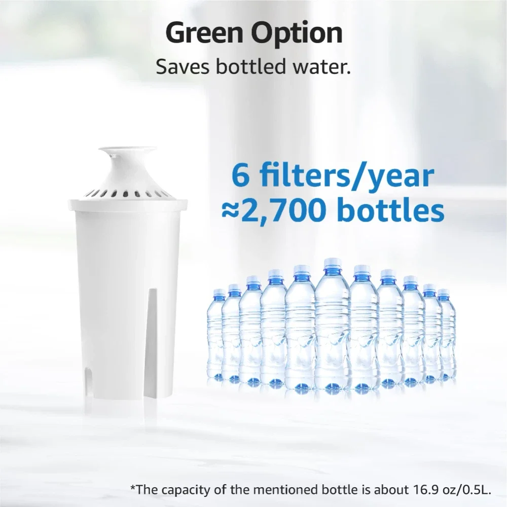 Water Filters Replacement for Brita Pitchers & Dispensers Classic 35557 OB03 Mavea 107007 Wave Vintage & More NSF Certified Fits