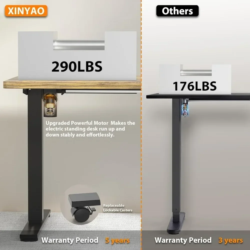 L Shaped Standing Desk, Electric Height Adjustable Desk 63x55 Inches Stand Up Corner Desk, Gaming Desk l Shape with Larger image 4