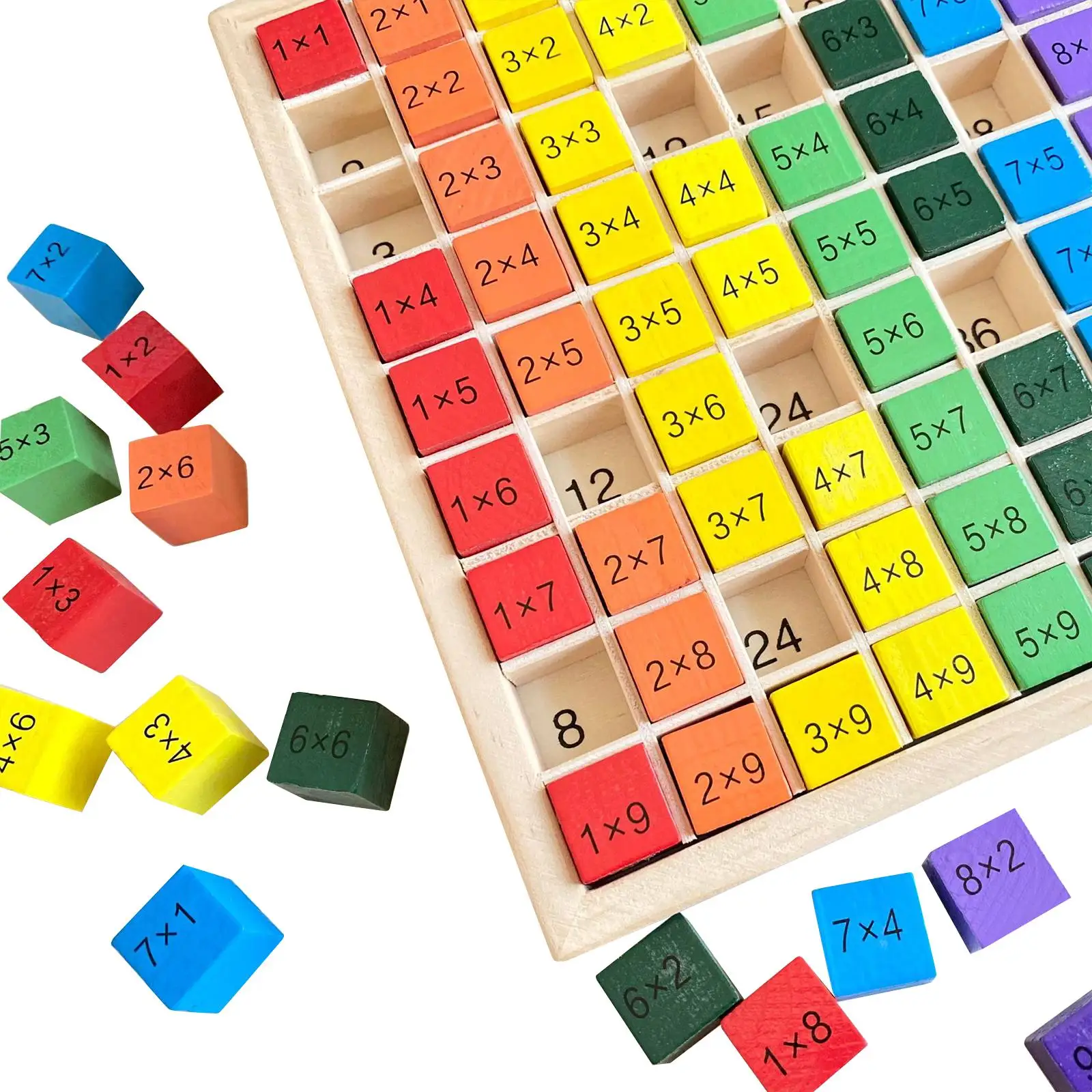 Wooden Multiplication Board Math Manipulatives Montessori Educational Toy for Kids Learning Games Ages 4-7 Multicolor
