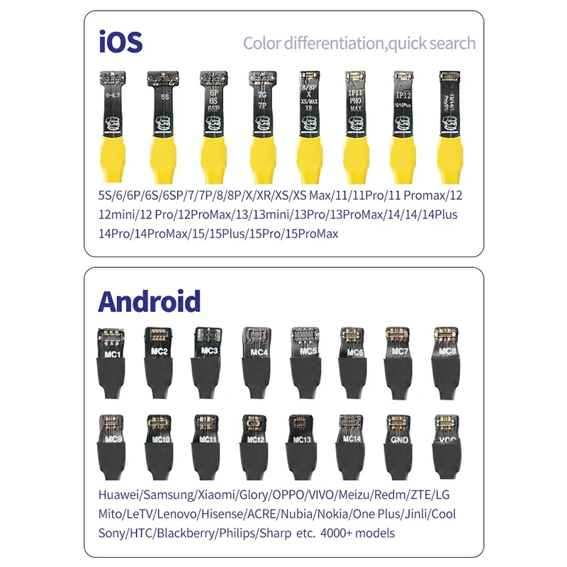 MECHANIC S24 MAX 파워 부트 케이블, IP 5S-15 프로 맥스, 안드로이드, 삼성, 화웨이, OPPO, 샤오미, 휴대폰 가이드 테스트 라인