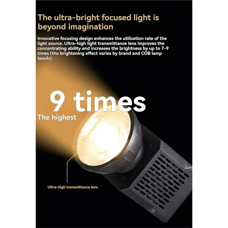 【SLEEK 】YF-80 حلقة محول صغيرة متضمنة 9 مرات تأثير أكثر إشراقا عدسة مرفقة أضواء فريسنل الصغيرة لـ S100 W120B CX100