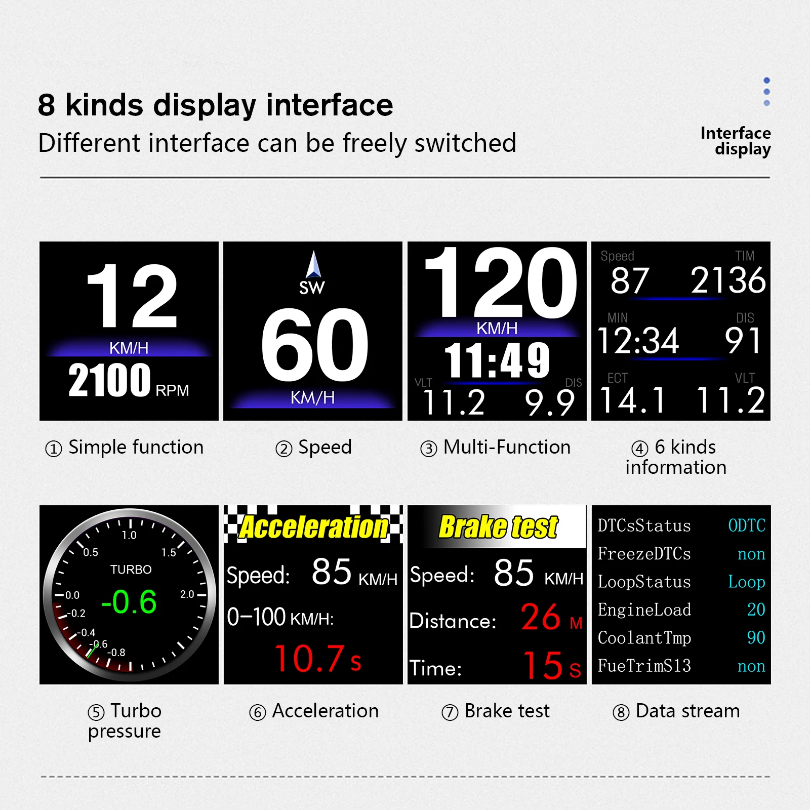 Multi-function OBD HUD Car Speedometer RPM Turbo Oil Pressure Water Temp On-board Computer Head Up Display Car Accessories