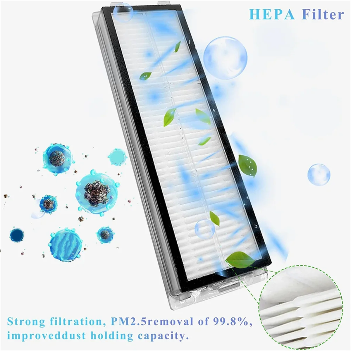 FZFZ Per X20 +/X20Plus Robot Aspirapolvere Accessori Rullo Spazzola Laterale Filtro Mop Panno Sacchetti Per La Polvere Parti di Ricambio