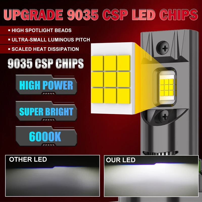 H7 H4 LED CANBUS Bulb 6300000LM 6300W Super Bright 6000K Led Light for Car Wireless Automobile Motorcycle Diode Headlight Lamp