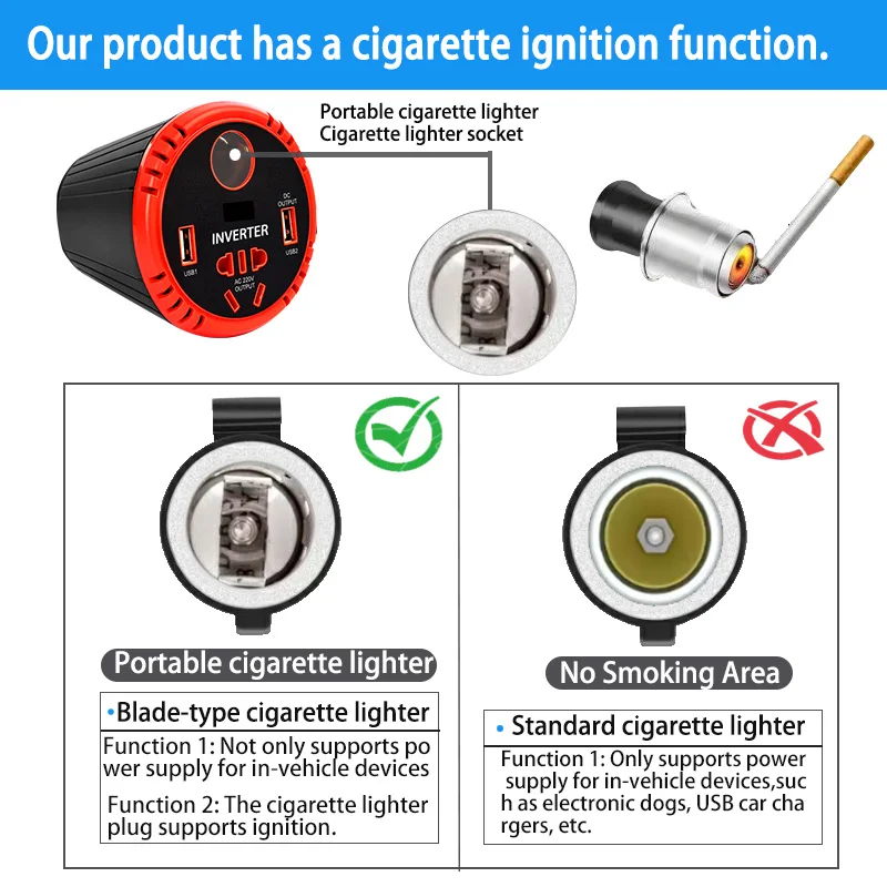 Pure Sine Wave Car Inverter DC12V to 220V Cigarette Lighter Socket Converter Cigarette Extension Port And USB Fast Charge Port