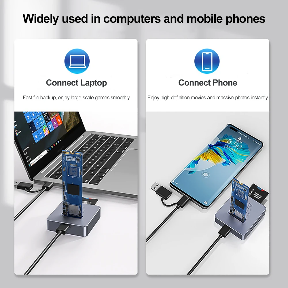 M2 NVMe Protocol SSD Enclosure Docking Station 10Gbps USB 3.1 External M.2 Vertical direct insertion SSD Base SD2.0 Card Reader